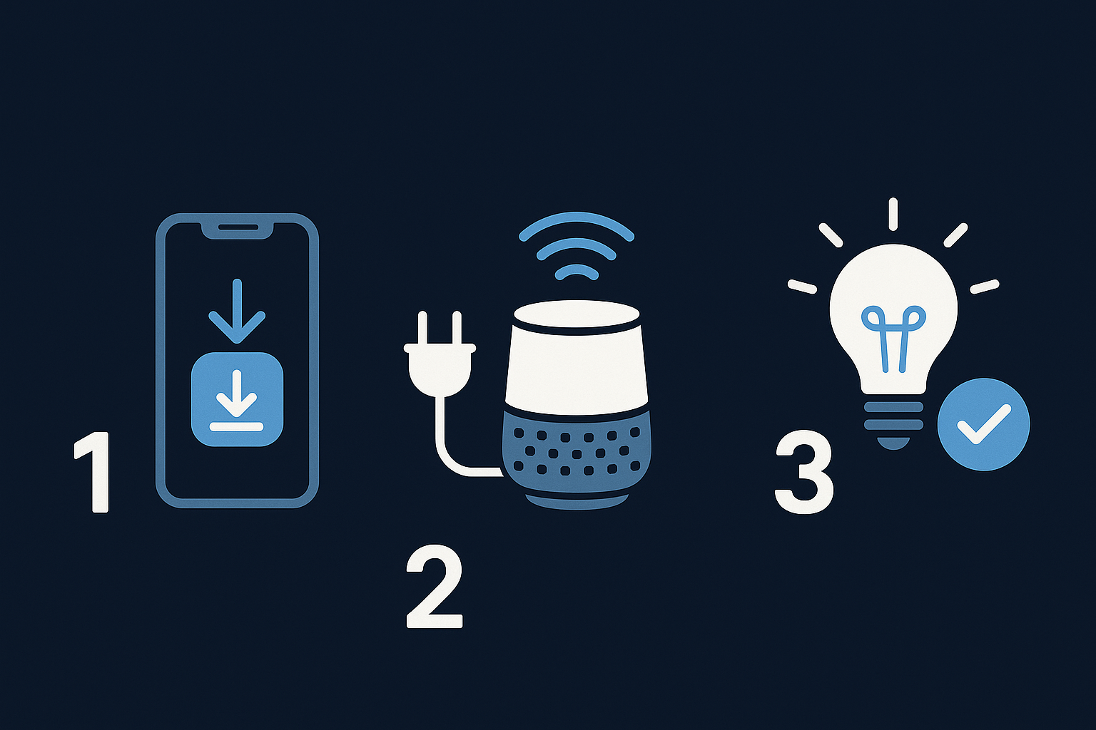 Smart Home Setup erste Schritte 2026 – so startest du als Einsteiger