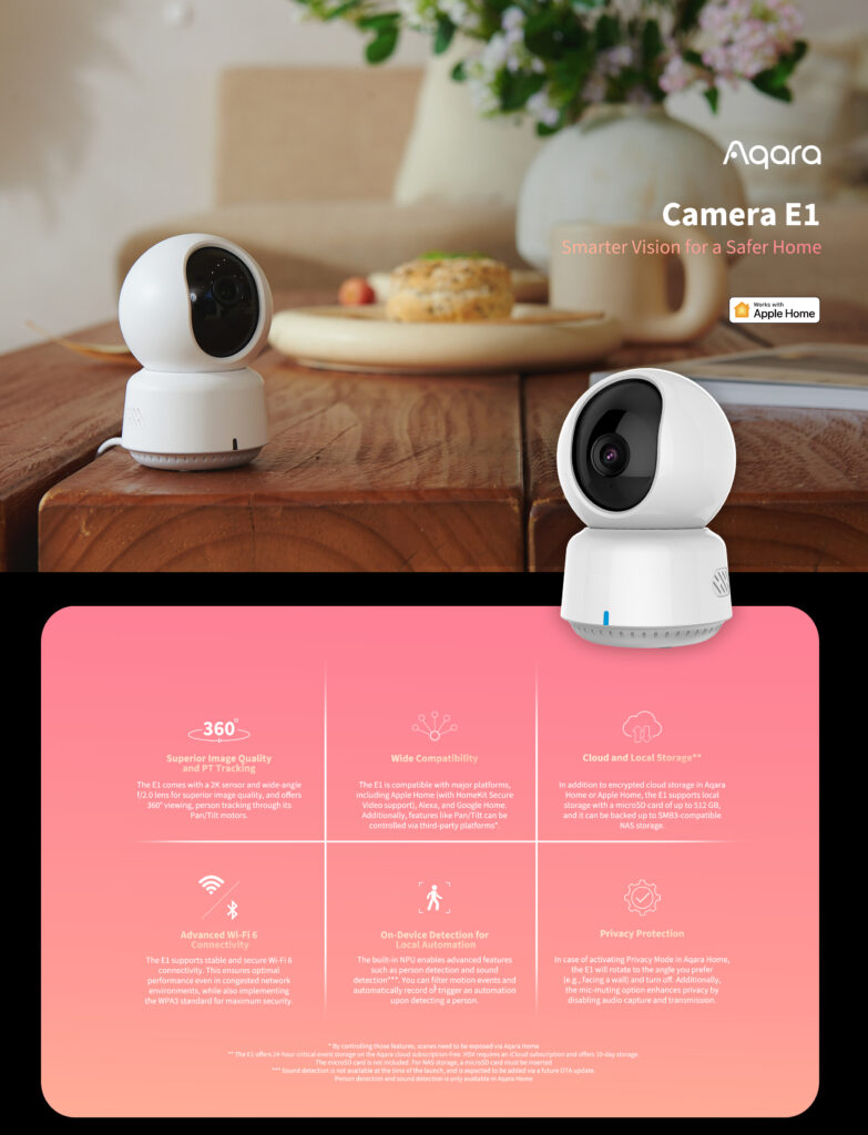 Aqara Camera E1