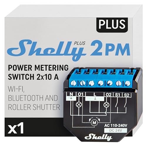 Shelly Plus 2PM
