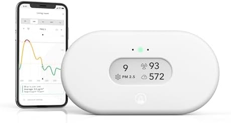 Airthings View Plus